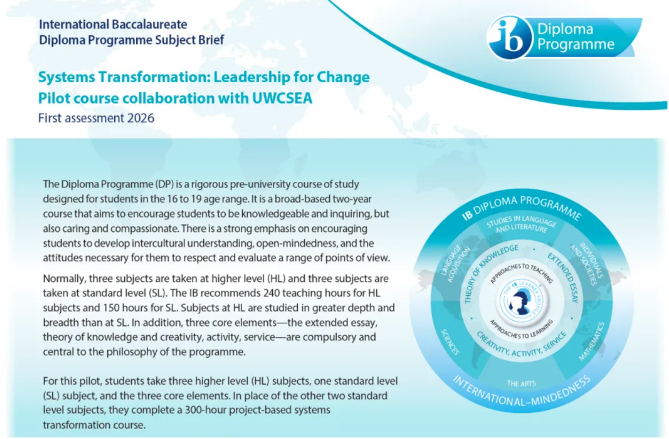 重磅消息!IB官宣改革,掀起留學(xué)熱潮!