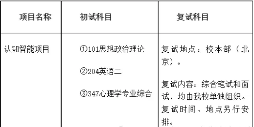 清华大学：2025年心理学在职研究生招生简章！