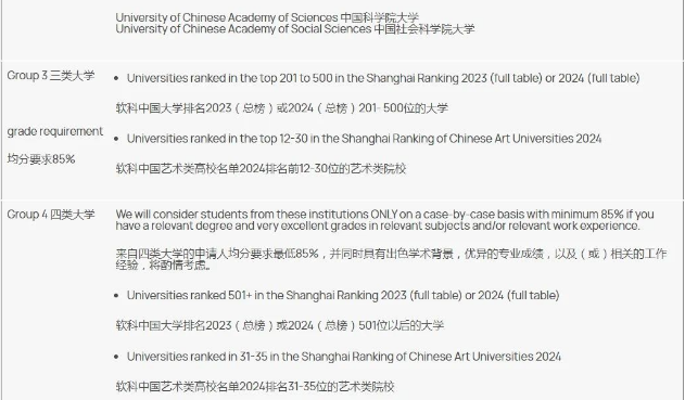 英国5所大学放宽list，双非同学机会来了！