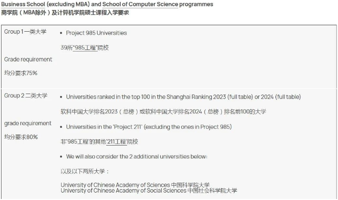 英国5所大学放宽list，双非同学机会来了！