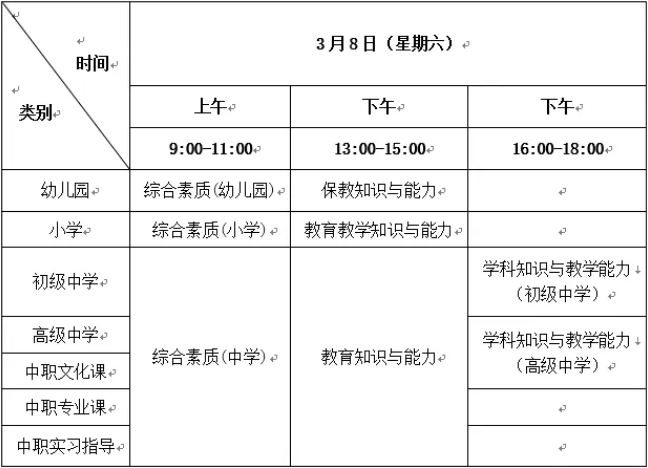 发布！2025上半年天津教师资格笔试报考事宜须知！