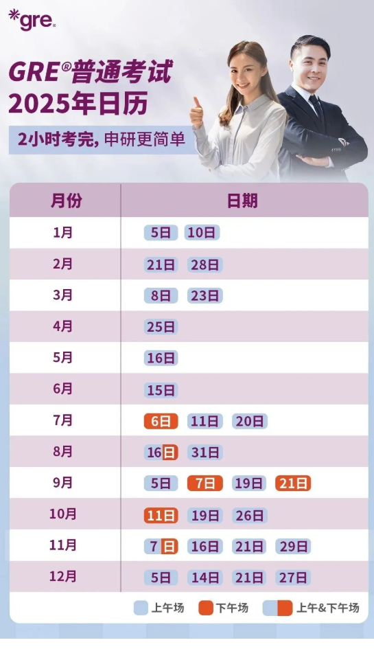 關(guān)于GRE考位釋放日期增加通知!
