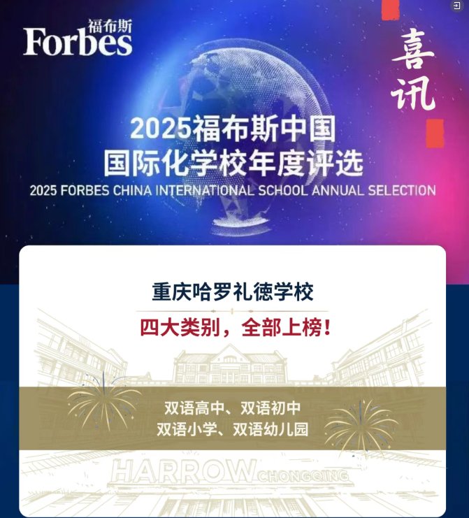 重慶哈羅引領(lǐng)行業(yè)發(fā)展，榮獲2025福布斯中國大獎