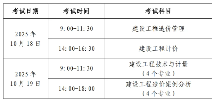 2025年一级造价师考试时间与报名时间确定