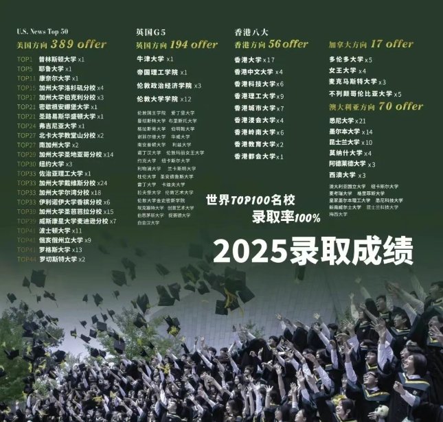 在北京市私立匯佳學校，“轉軌” 學生的 IB 逆襲密碼
