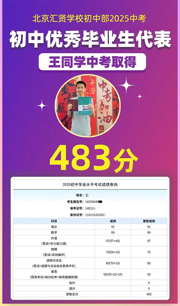 熱烈祝賀北京匯賢學(xué)校初三學(xué)子中考旗開得勝！