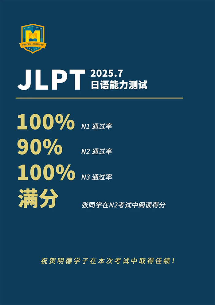 日語能力考傳捷報！熱烈祝賀北京明德學院考生此次考試再創(chuàng)輝煌