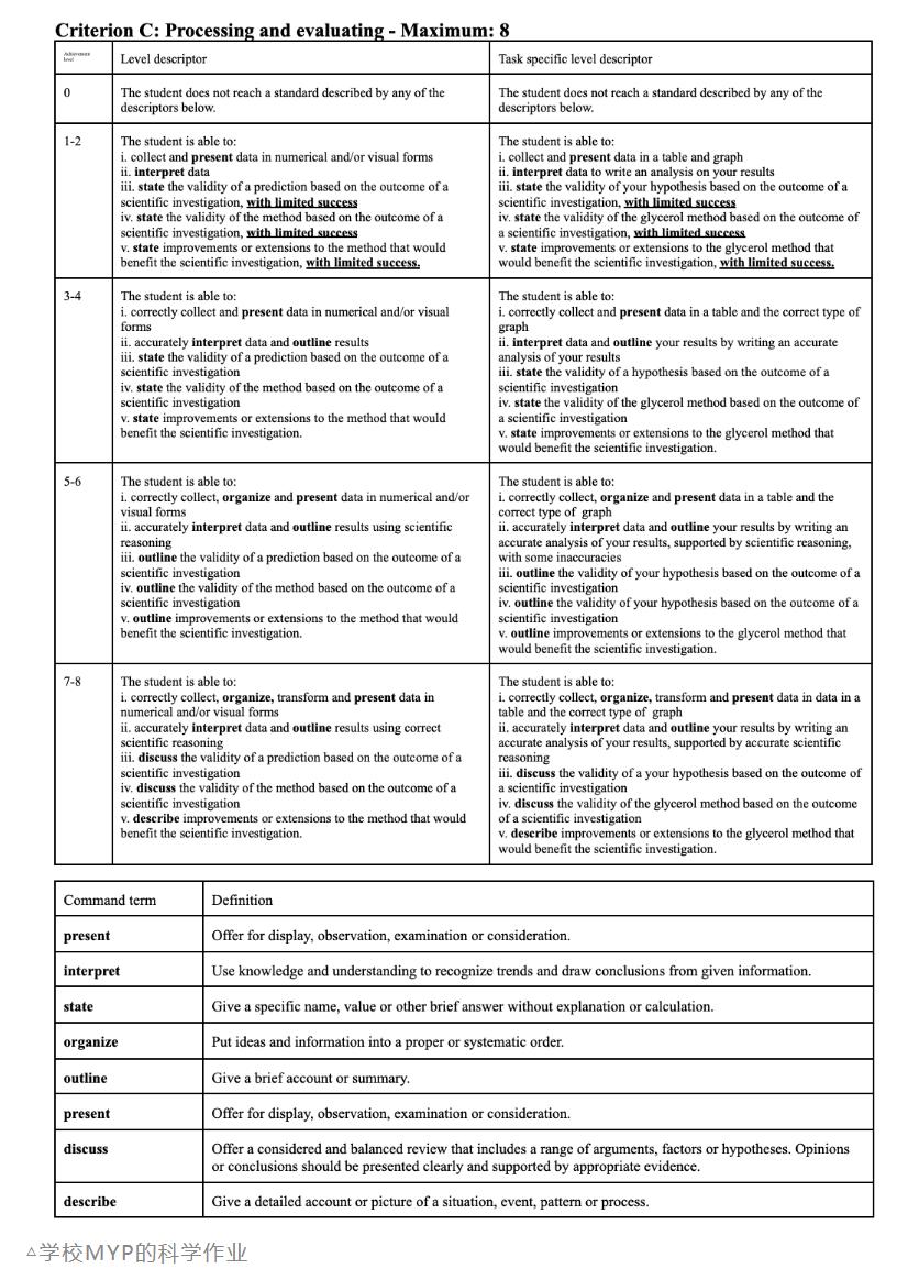 一年开销100万，举家来新加坡读国际学校，你真的做好准备了吗？