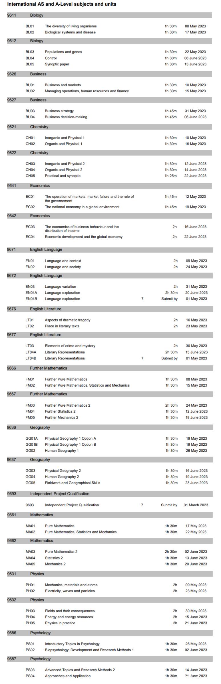 汇总！2023年雅思、托福、GRE、GMAT、SAT、ACT、AP、A-Level、IB考试时间表！快收藏