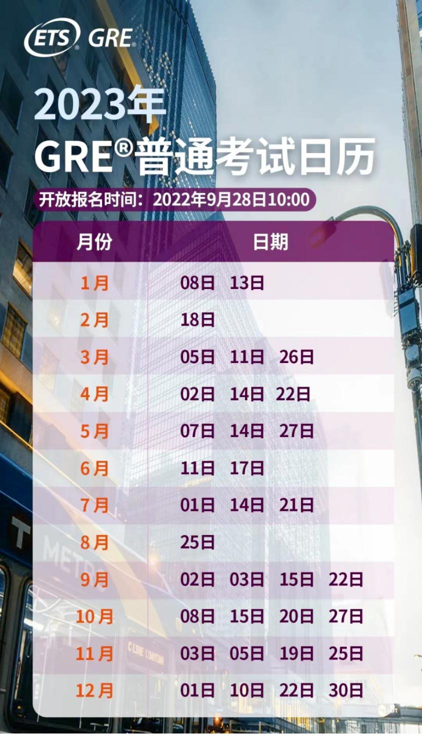 汇总！2023年雅思、托福、GRE、GMAT、SAT、ACT、AP、A-Level、IB考试时间表！快收藏
