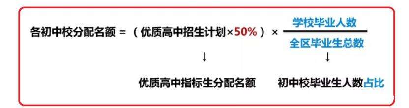 一文读懂天津中考“指标生”政策,到底有何用?