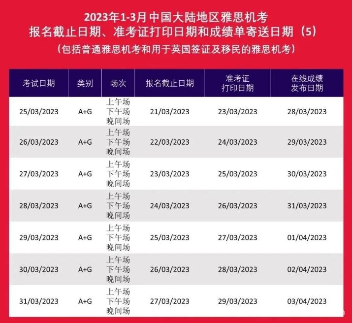 汇总！2023年雅思、托福、GRE、GMAT、SAT、ACT、AP、A-Level、IB考试时间表！快收藏