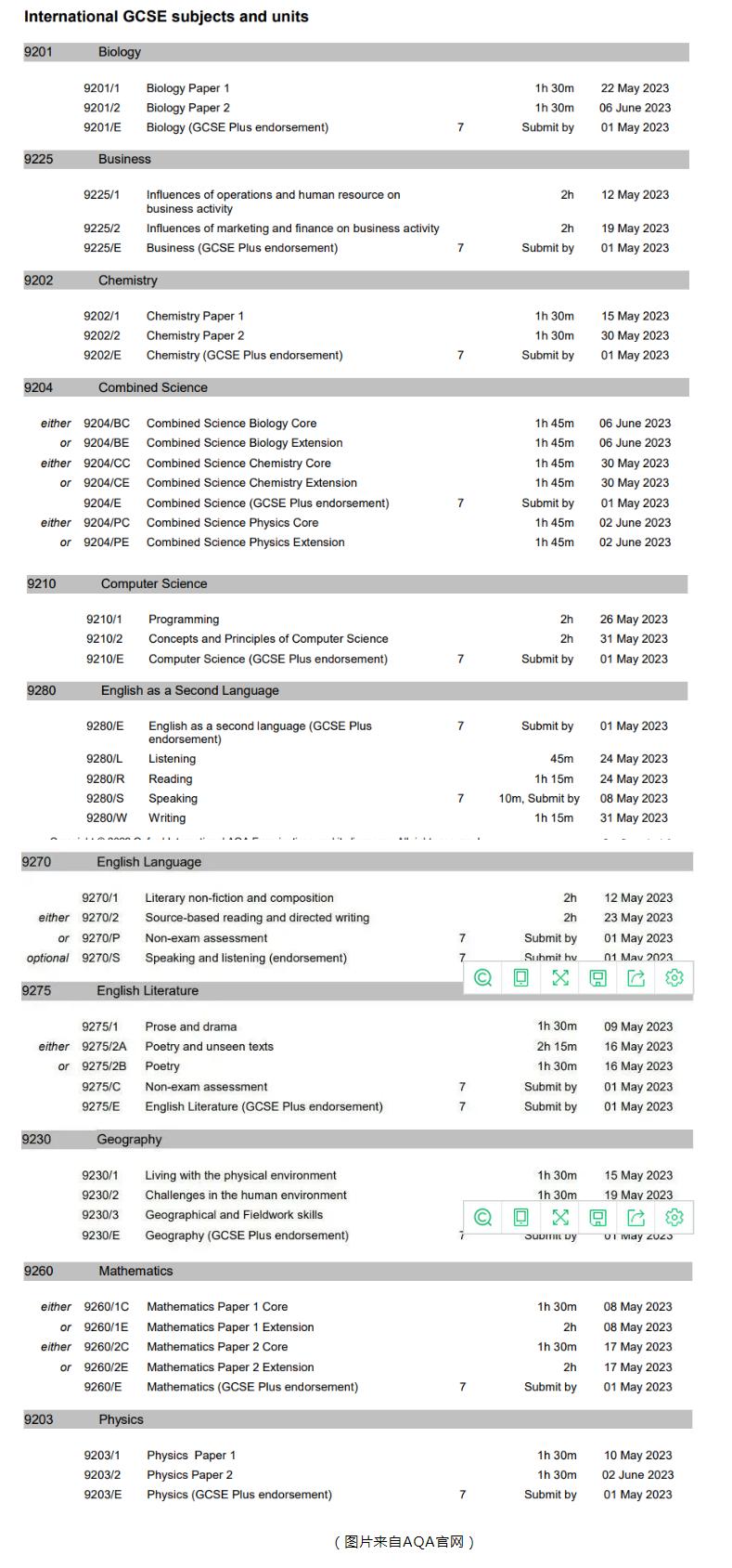 汇总！2023年雅思、托福、GRE、GMAT、SAT、ACT、AP、A-Level、IB考试时间表！快收藏