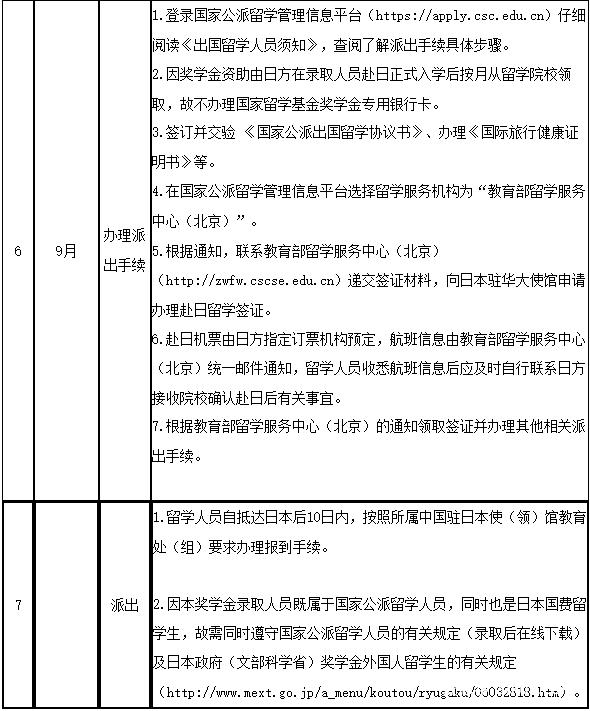 快看！启动2023年度日本政府日本语、日本文化研修生奖学金及教员研修生奖学金遴选工作