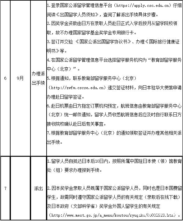 快看！启动2023年度日本政府日本语、日本文化研修生奖学金及教员研修生奖学金遴选工作