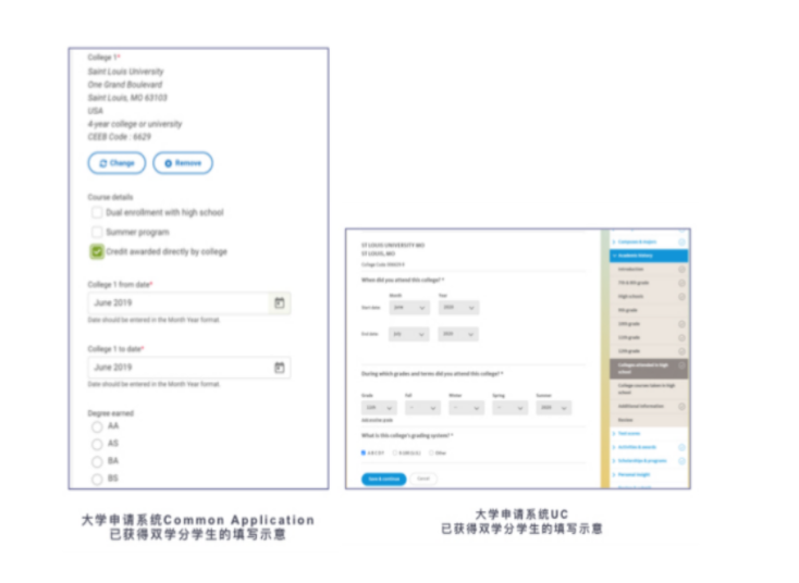 川音博雅国际艺术高中ACCP双学分课程