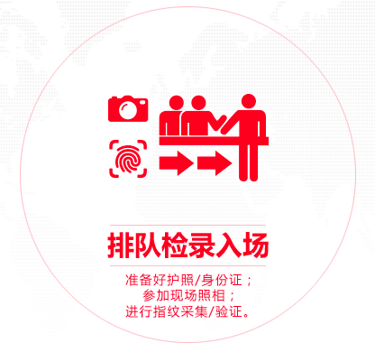 雅思考試：流程圖解及注意事項(xiàng)解讀！