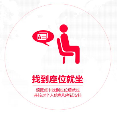 雅思考試：流程圖解及注意事項(xiàng)解讀！