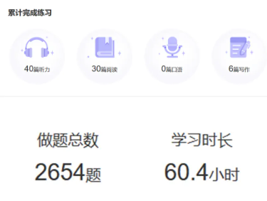 雅思考试经验心得