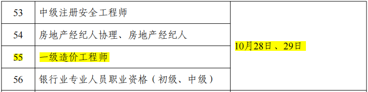 2023年造价工程师考试及补考时间
