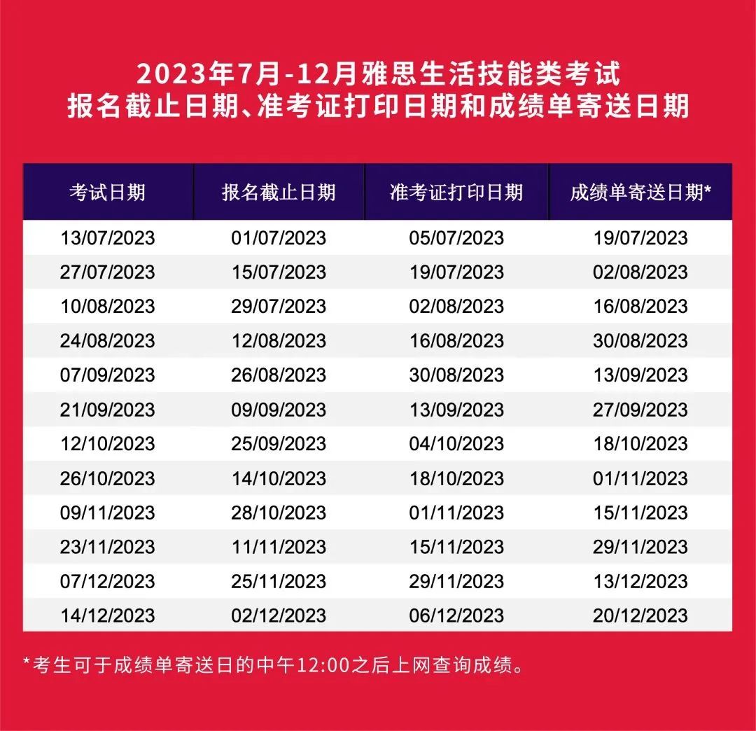 雅思官宣：2023年7月-12月紙筆考位開放！