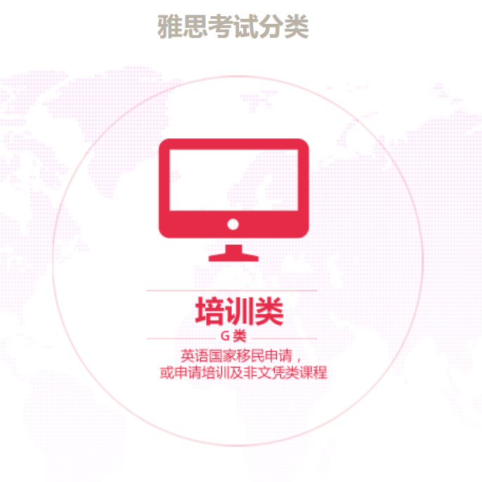 雅思考試