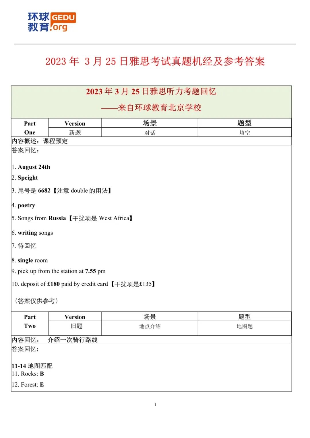 3月25日雅思考试超详细版回忆