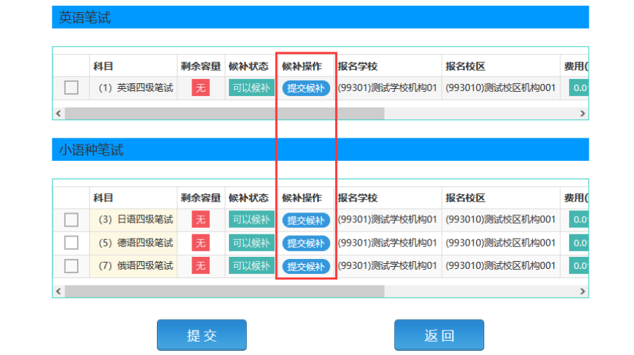 多所院校6月四六級開始報名