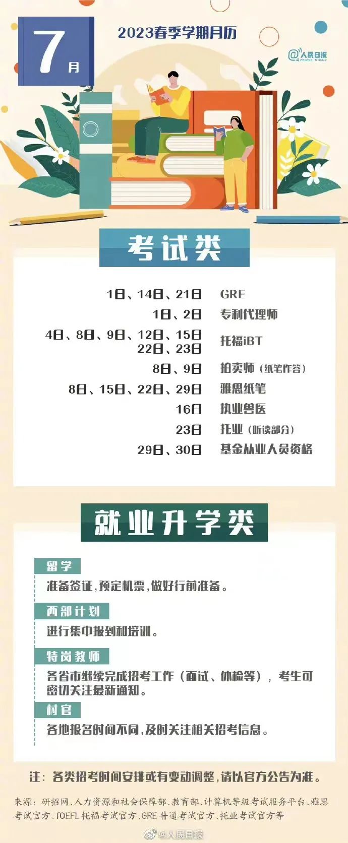 2023上半年四六級(jí)筆試考試時(shí)間定了!