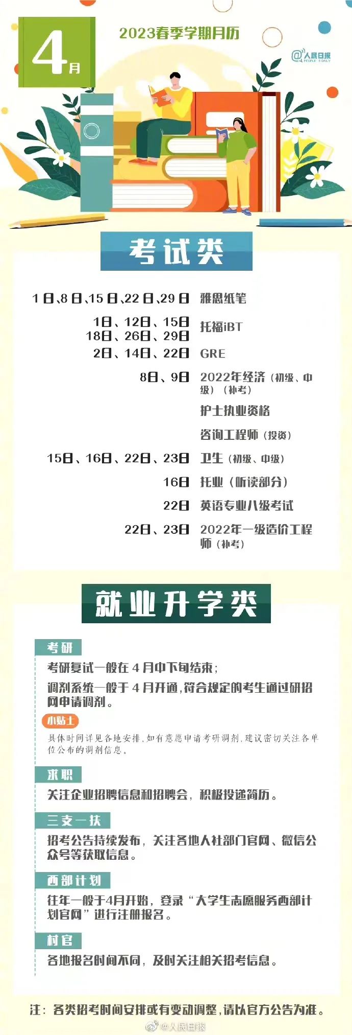 2023上半年四六級(jí)筆試考試時(shí)間定了!