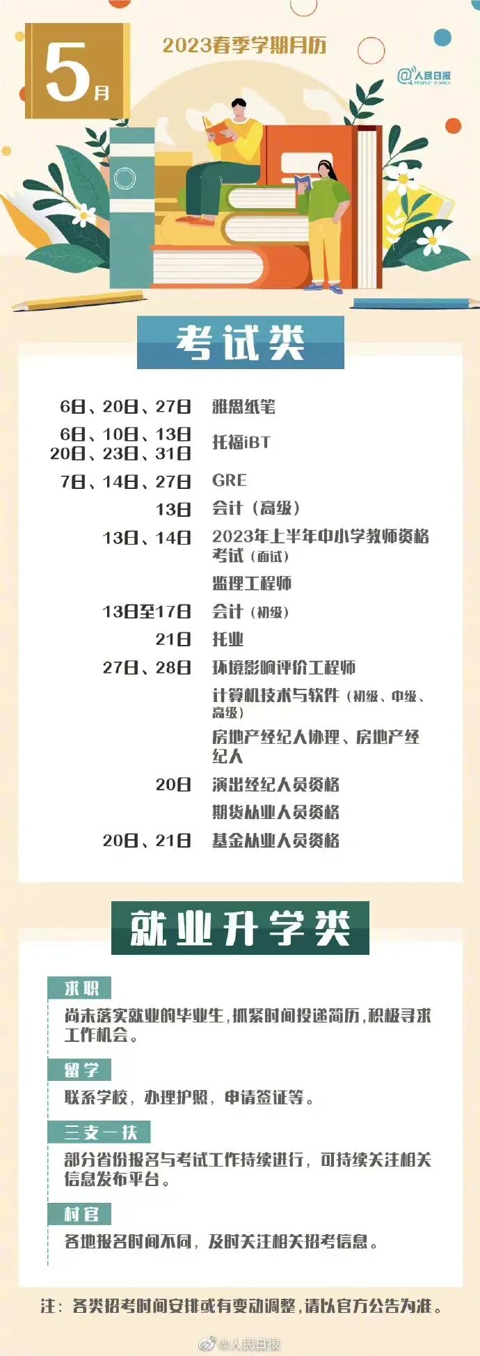 2023上半年四六級(jí)筆試考試時(shí)間定了!