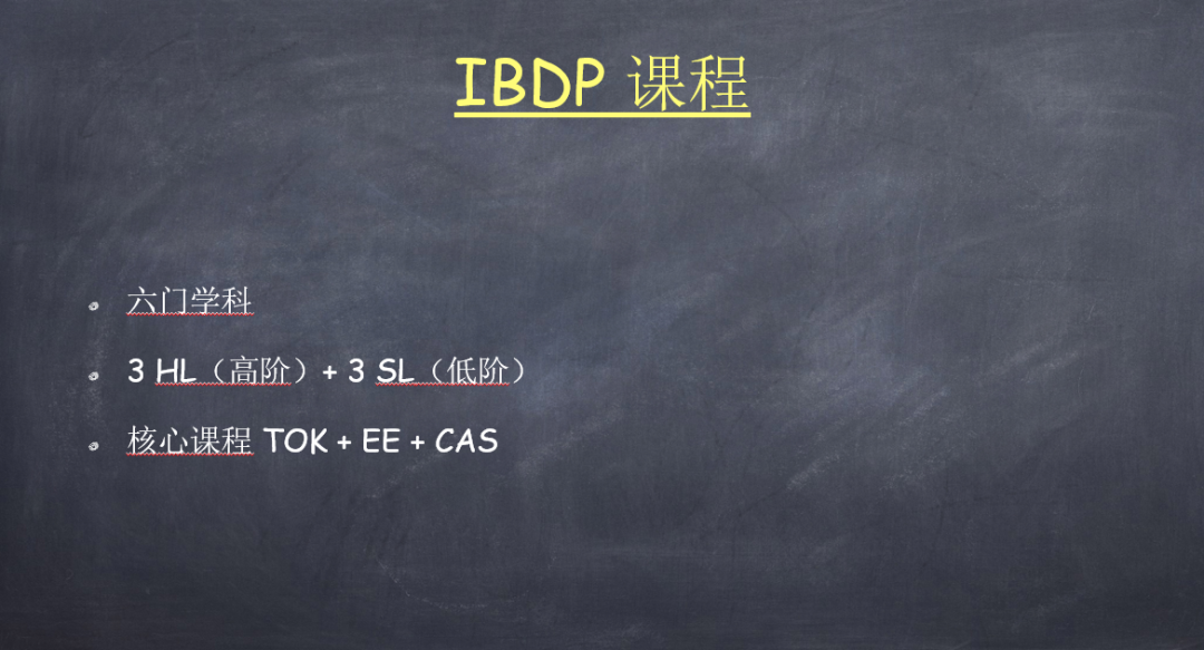 小白必看!IB課程體系超詳細科普!