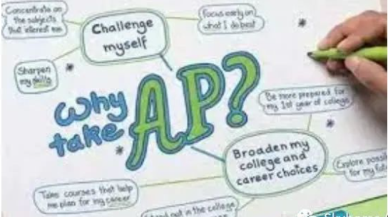 ??AP選課 | 如何選擇合適的AP課程和考試？