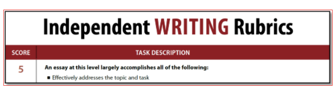 小白知：怎样在短时间内完成独立托福写作的主题分析和论点选择？