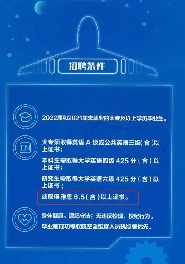 雅思與四六級(jí)成績(jī)換算表來(lái)啦!雅思在國(guó)內(nèi)都有些什么作用?