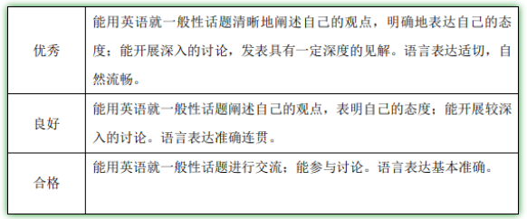 四六級英語成績報(bào)告方式調(diào)整