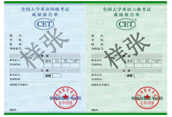 四六級英語成績報(bào)告方式調(diào)整