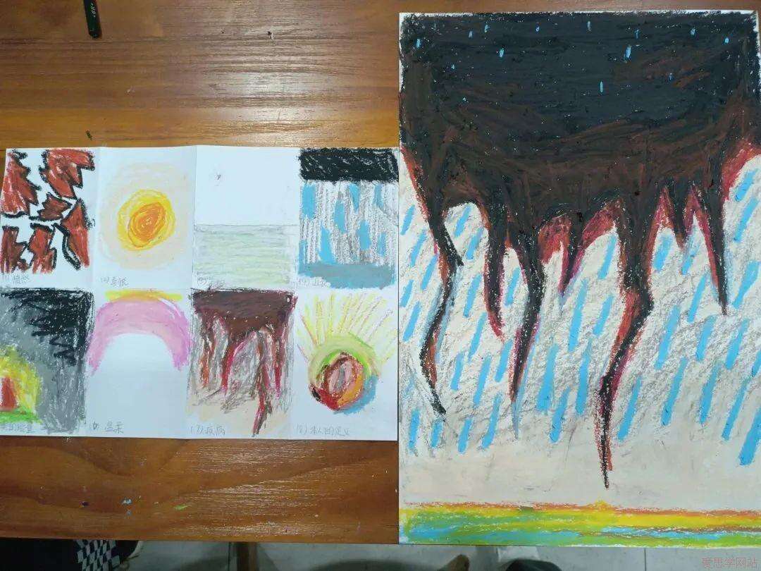 精彩回顾 | 国际艺术创思工坊&mdash;抽象表现主义课堂圆满结束！