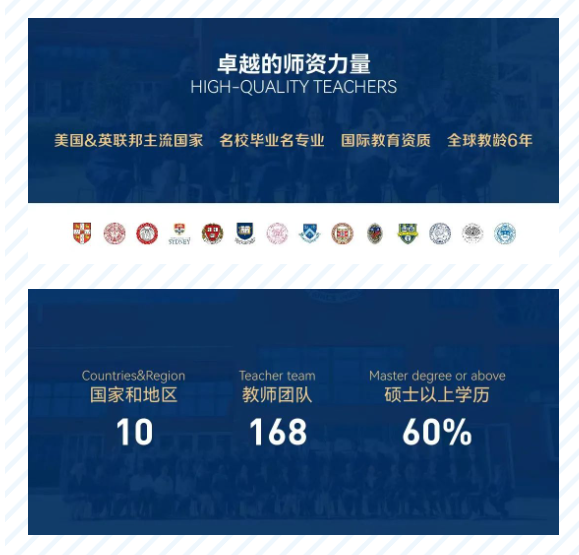 北京市朝陽區(qū)力邁學(xué)校