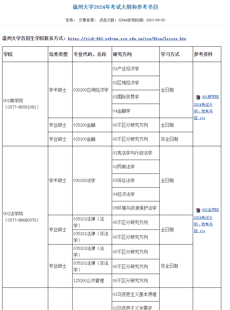 温州大学：2024年研究生复试参考书