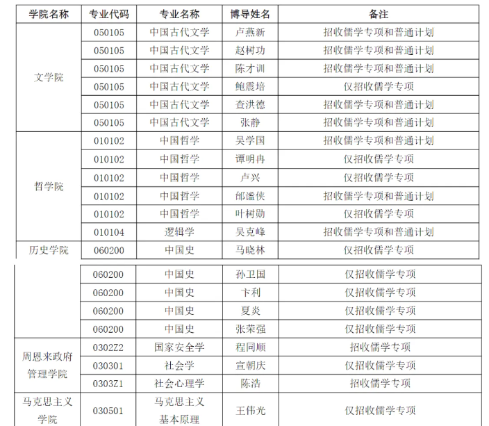 南开大学