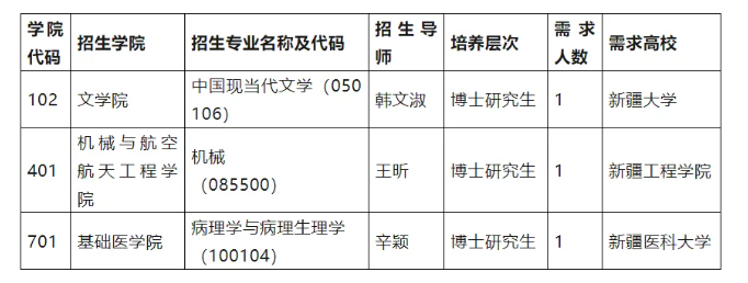 吉林大学
