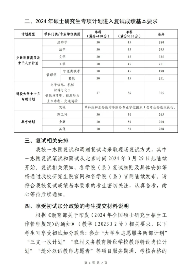 河海大学2024考研复试分数线
