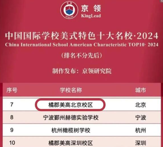 橘郡国际学校北京校区