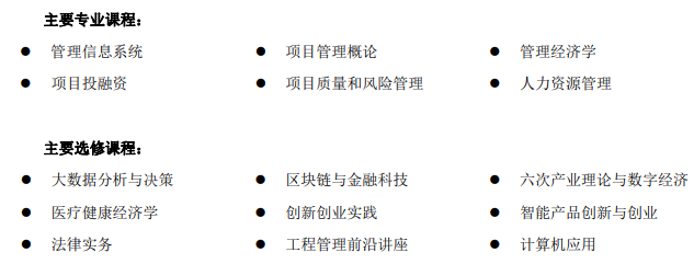 复旦大学2025年工程管理专业硕士研究生招生信息！