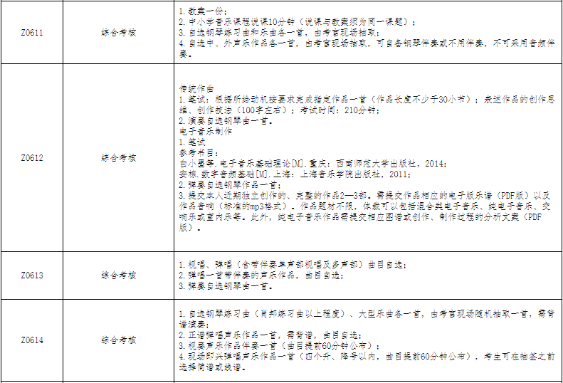 2025年安徽师范大学硕士研究生招生考试参考书目 - 安徽师范大学研究生招生 - 考研辅导站