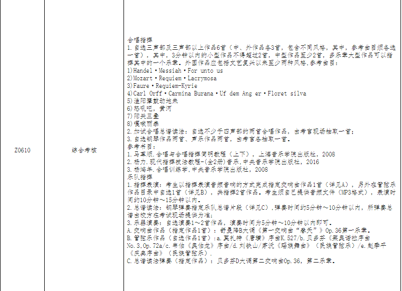 2025年安徽师范大学硕士研究生招生考试参考书目 - 安徽师范大学研究生招生 - 考研辅导站