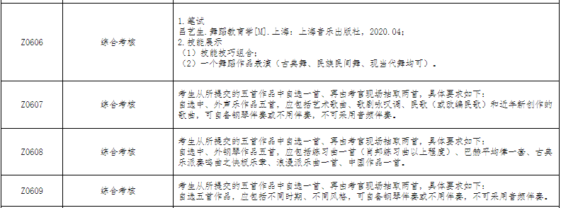 2025年安徽师范大学硕士研究生招生考试参考书目 - 安徽师范大学研究生招生 - 考研辅导站