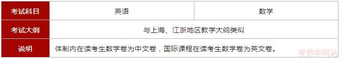 光华剑桥