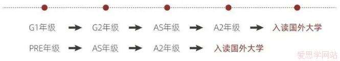 光华剑桥